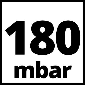 Einhell Nass-Trockensauger TC-VC 1812 S 2342370